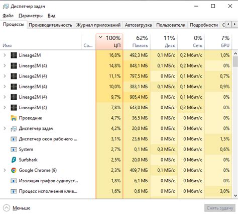 Высокая нагрузка на процессор