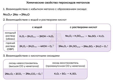 Высокая реактивность металлов группы А