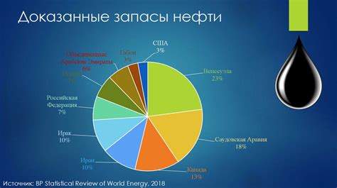 Высокая ценность одуванчикового пуха на мировом рынке