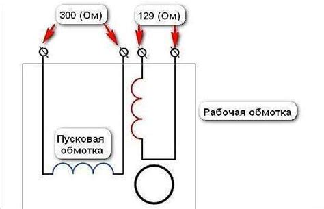 Высокое сопротивление обмотки испарителя