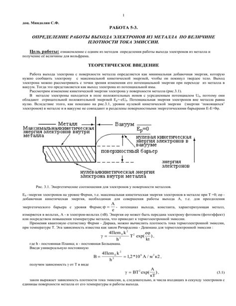 Выход электрона из металла