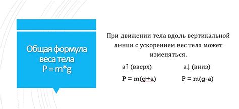 В чем разница между весом и силой давления?