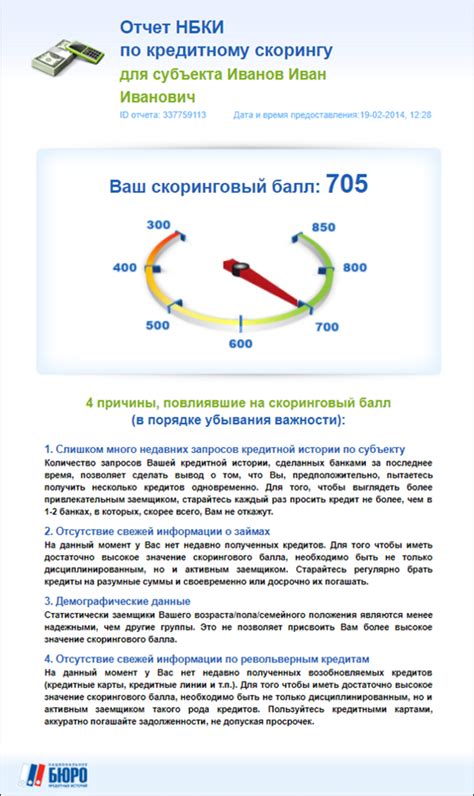 Где узнать свой скоринговый балл и как его контролировать?