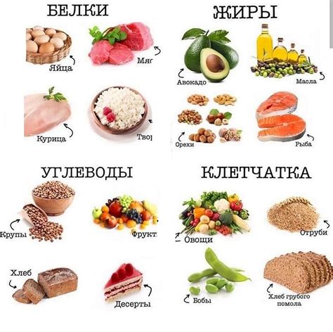 Гелеобразующие продукты: