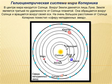 Гелиоцентрическая система