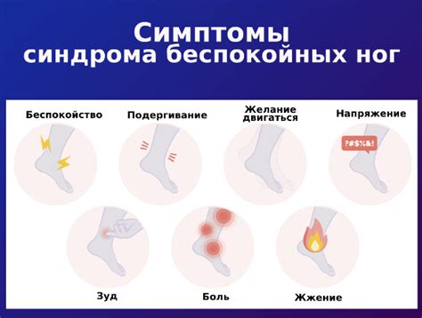 Генетическая предрасположенность к Сбн синдрому беспокойных ног