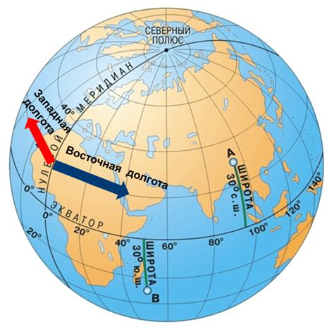 Географические координаты в адресе