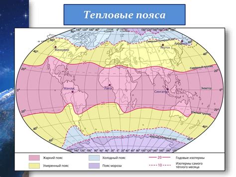 Географическое положение: разница в климате на разных широтах и высотах