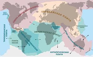 Геологические структуры, образующиеся в результате столкновения плит