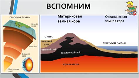 Геологическое строение Месяца