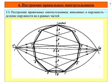 Геометрические построения