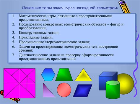 Геометрические представления Месопотамии