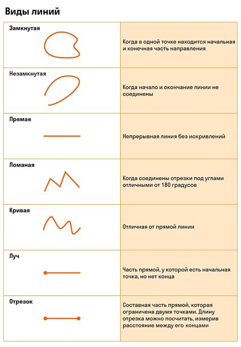 Геометрические фигуры и абстрактные линии