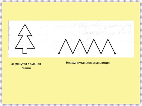 Геометрическое представление ломаной линии