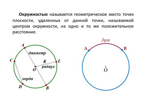 Геометрическое свойство окружности