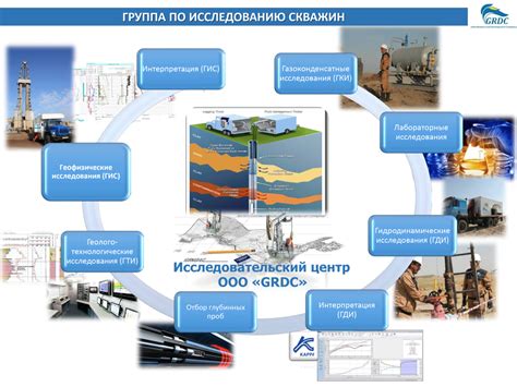 Геофизические методы