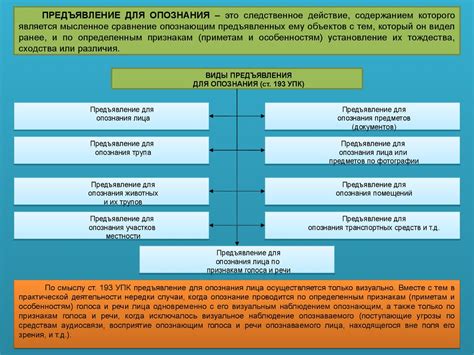 Главные функции для опознания номера