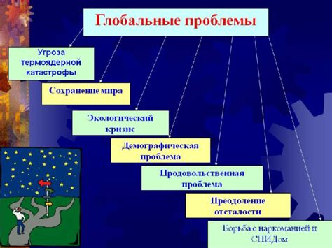 Глобальные проблемы географии 7 класс: основные темы изучения