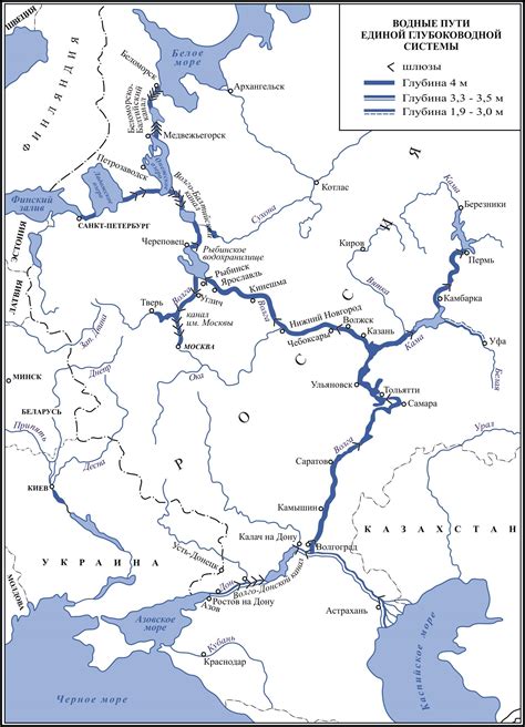 Горная система и внутренние водные пути