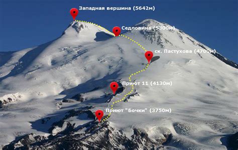 Горные экспедиции: вызовы и опасности подъема на вершину