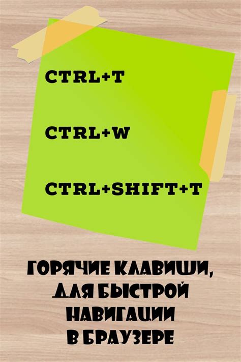 Горячие клавиши для быстрой навигации по документам и веб-страницам