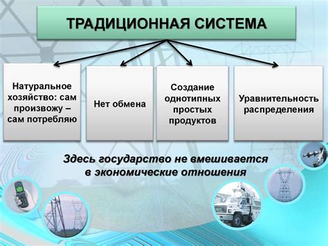 Государственное финансирование: роль государства в оплате полетов