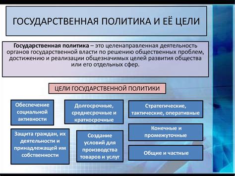 Государство и политика