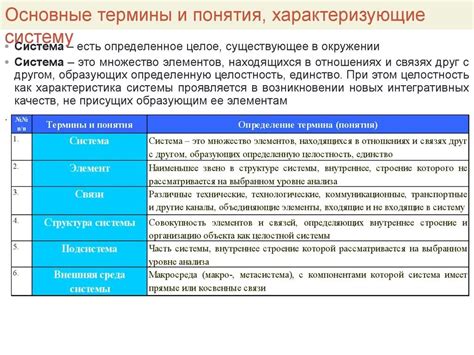 Готовность дома: основные понятия и значение