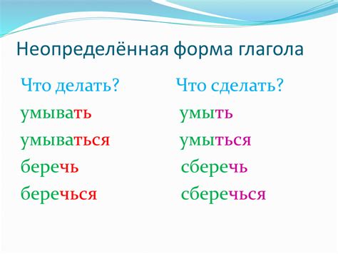 Грамматические особенности глагола неопределенной формы 4 класс