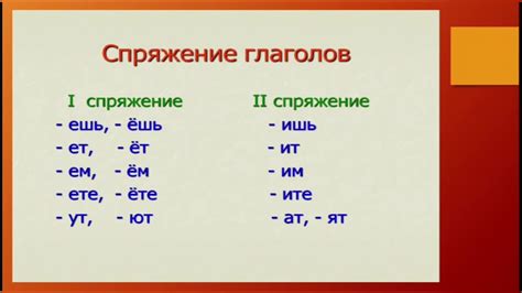 Грамматические характеристики действительного причастия