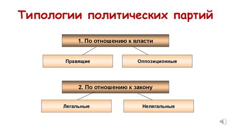 Границы свободы в демократическом обществе