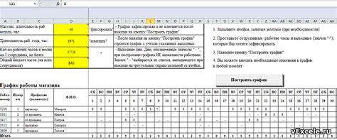 График статьи: как правильно составить?