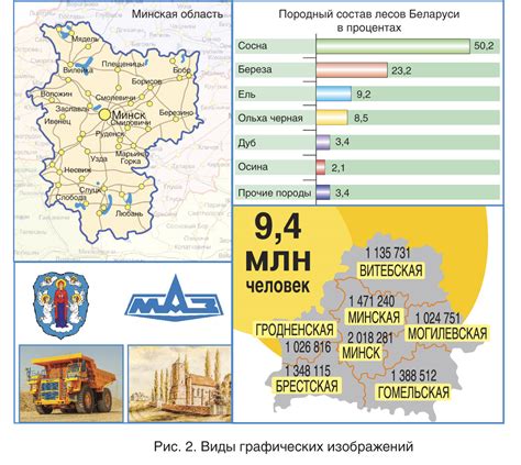 Графические изображения