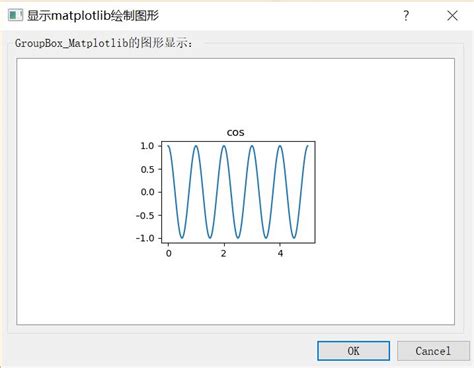 Графическое отображение прямой в Matplotlib