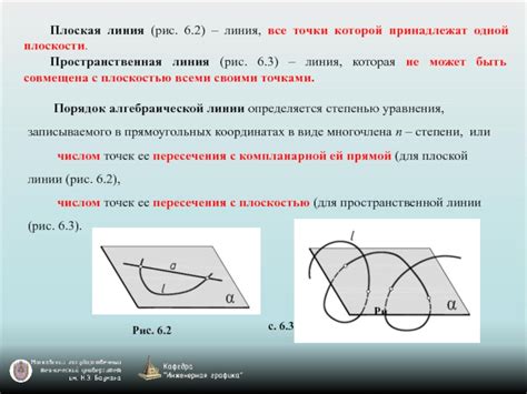 Графическое представление алгебраической линии