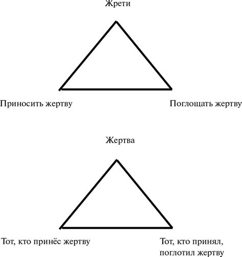 Греческая шапка в русских былинах