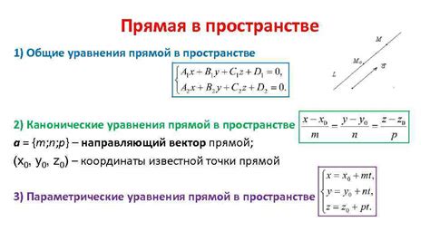 Данное представление "Произвольная прямая в математике"