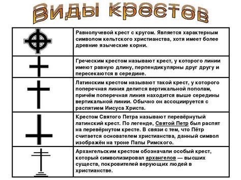 Двойной крест: его значение в гадании