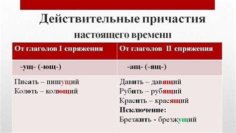 Действительное причастие в русском языке