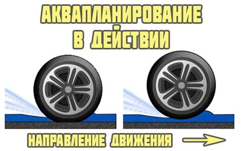 Действия за рулем при прохождении водяного клина