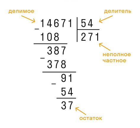 Деление на 33