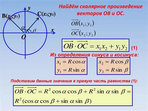 Деление синуса на косинус: теория