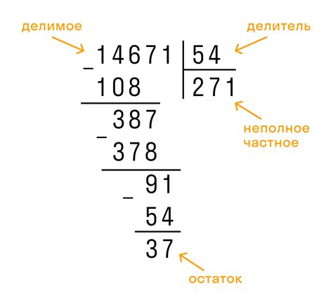 Деление чисел