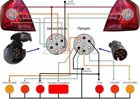 Дефектная электрическая проводка автомобиля