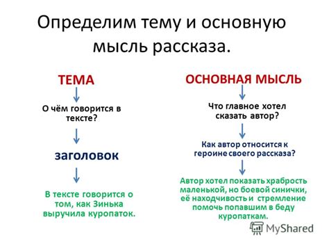 Дефиниция и основная идея