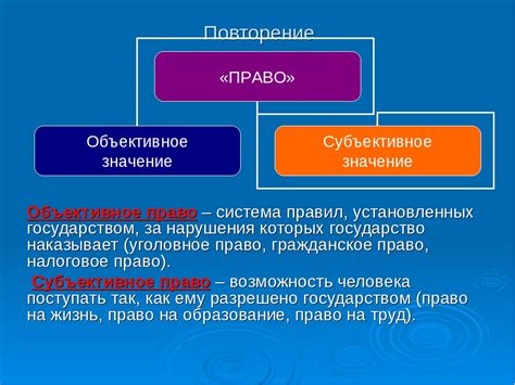 Дефиниция и принципы классов в обществе