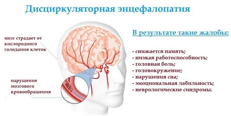 Диагноз дэп 3 степени: особенности, симптомы и опасности