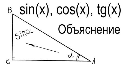 Диагностика запаивания левого латерального синуса