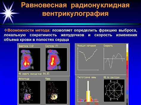 Диагностика сердечно-сосудистой тени