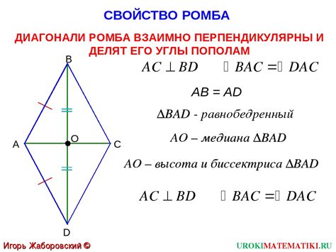 Диагонали ромба